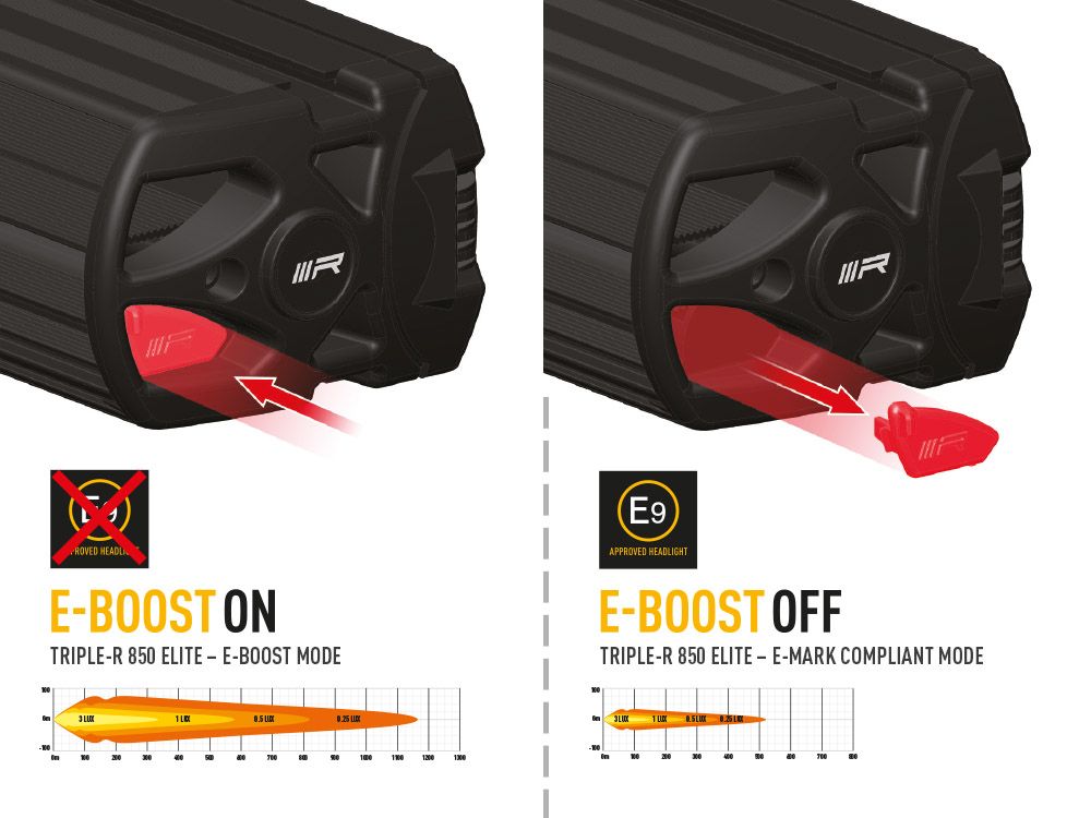 Lazerlamps Elite Kit Wildtrack 2023 RRR-850