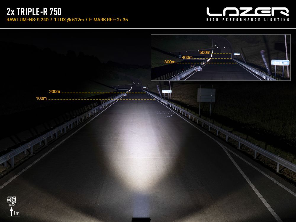 Lazerlamp Ranger (2019-2022) Grille Kit