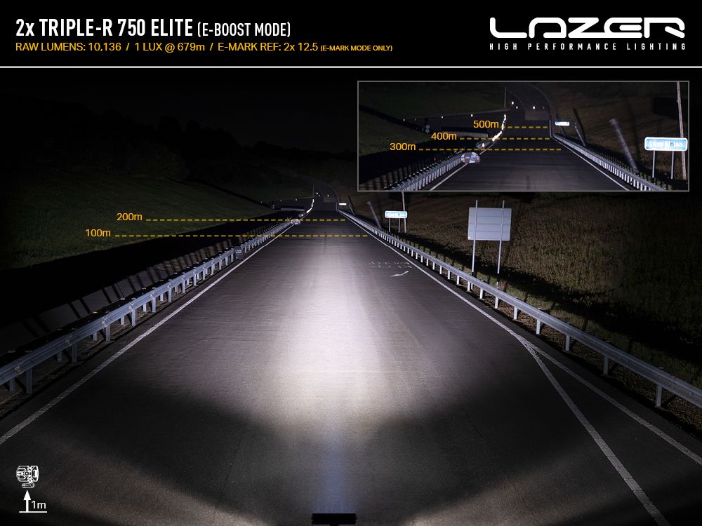 Lazerlamp Ranger (2019-2022) Grille Kit