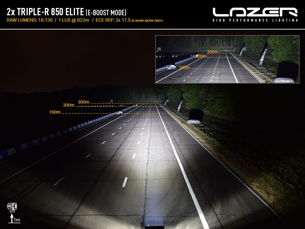 Lazerlamps Elite Kit Wildtrack 2023 RRR-850