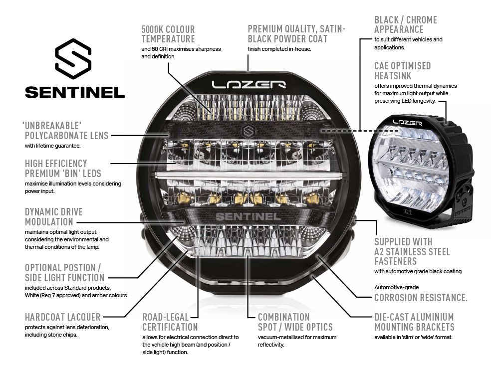 Lazerlamps Sentinel LED lamp - Elite - Black 9"
