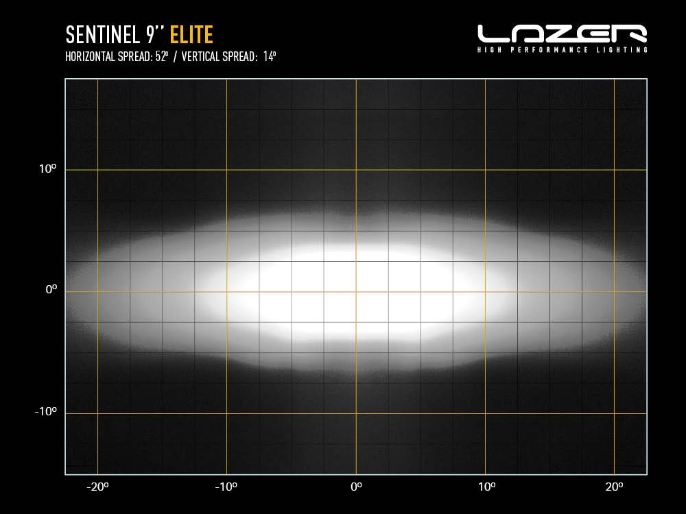 Lazerlamps Sentinel LED lamp - Elite - Black 9"