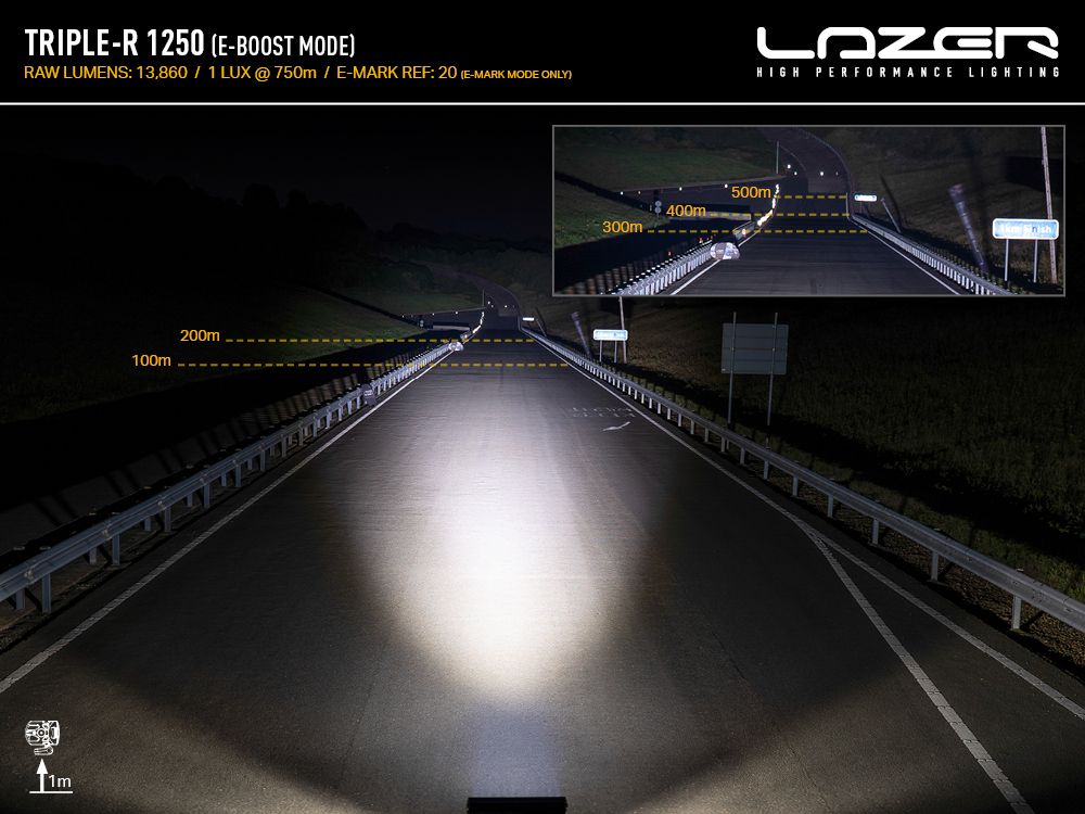 Lazerlamps Elite Kit (Wildtrack 2023) RRR-1250