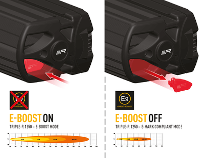 Lazerlamps Elite  Kit (Wildtrack 2023) RRR-1250