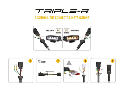 Lazerlamps Elite  Kit Wildtrack 2023 RRR-850