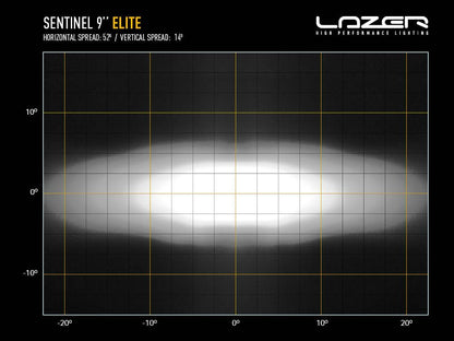 Lazerlamps Sentinel LED lamp - Elite - Black 9"