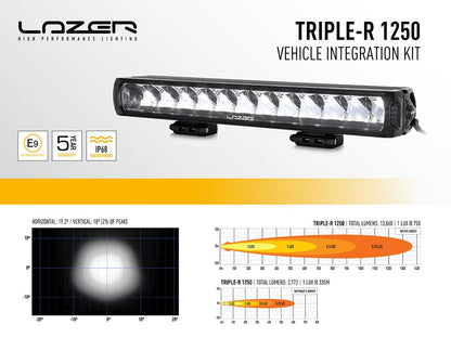 Lazerlamps Elite  Kit (Wildtrack 2023) RRR-1250