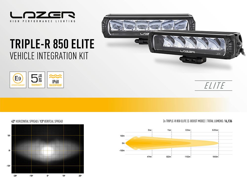 Lazerlamps Elite  Kit Wildtrack 2023 RRR-850